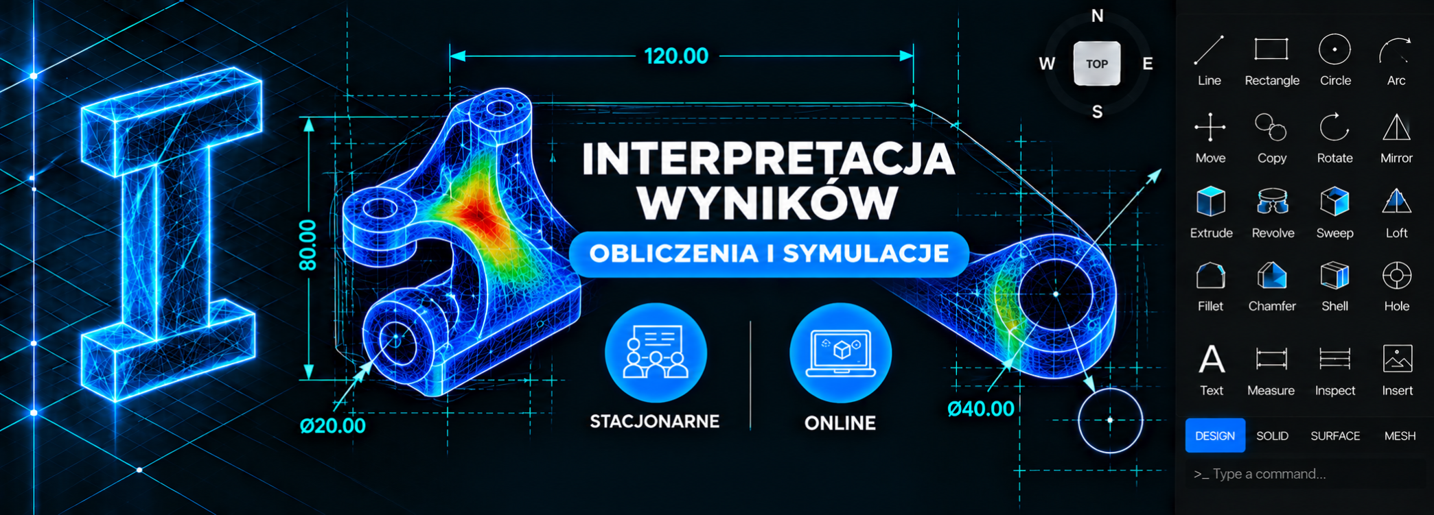 Interpretacja wyników